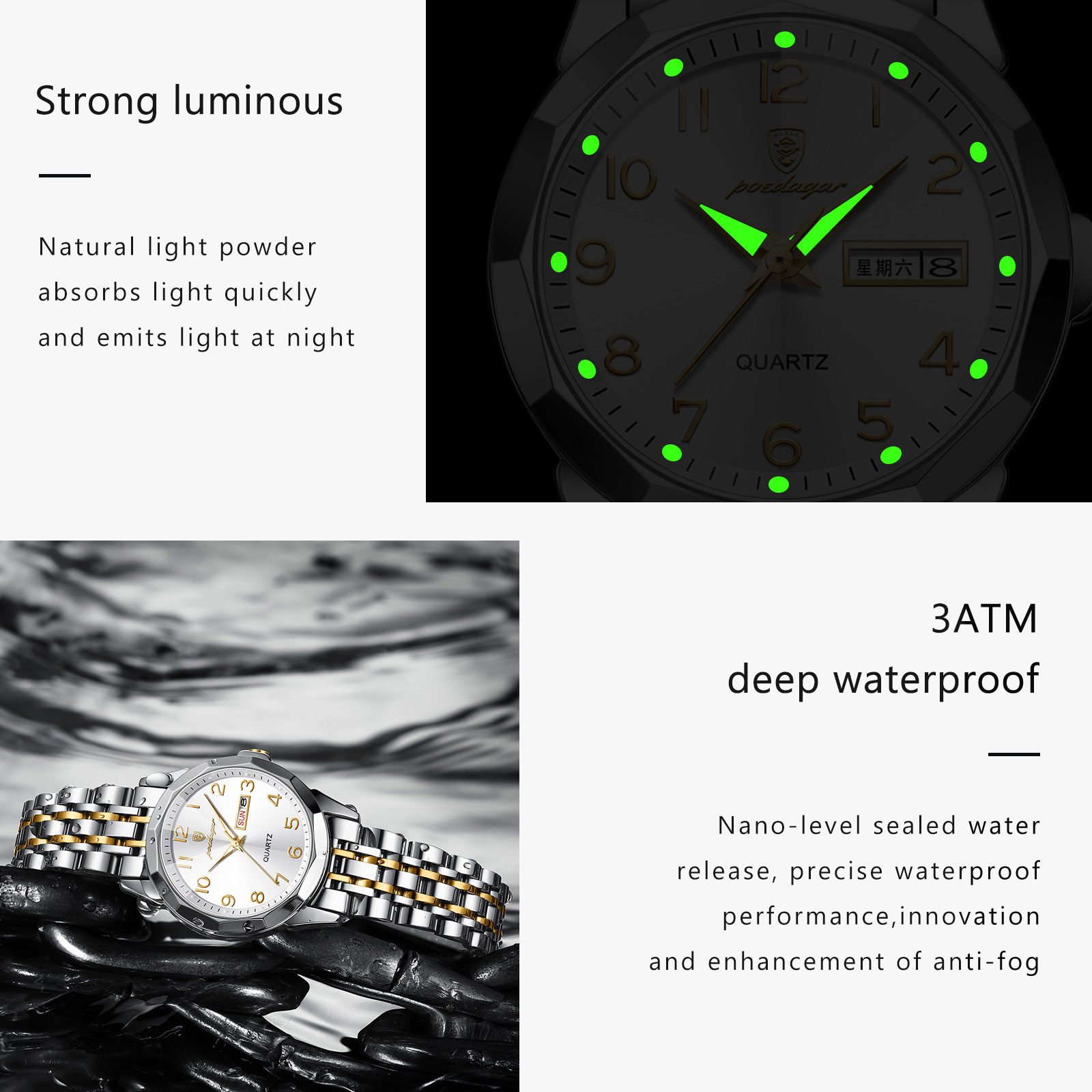 POEDAGAR Elegant Ladies Watche - High Jewelry Watches recension och pris